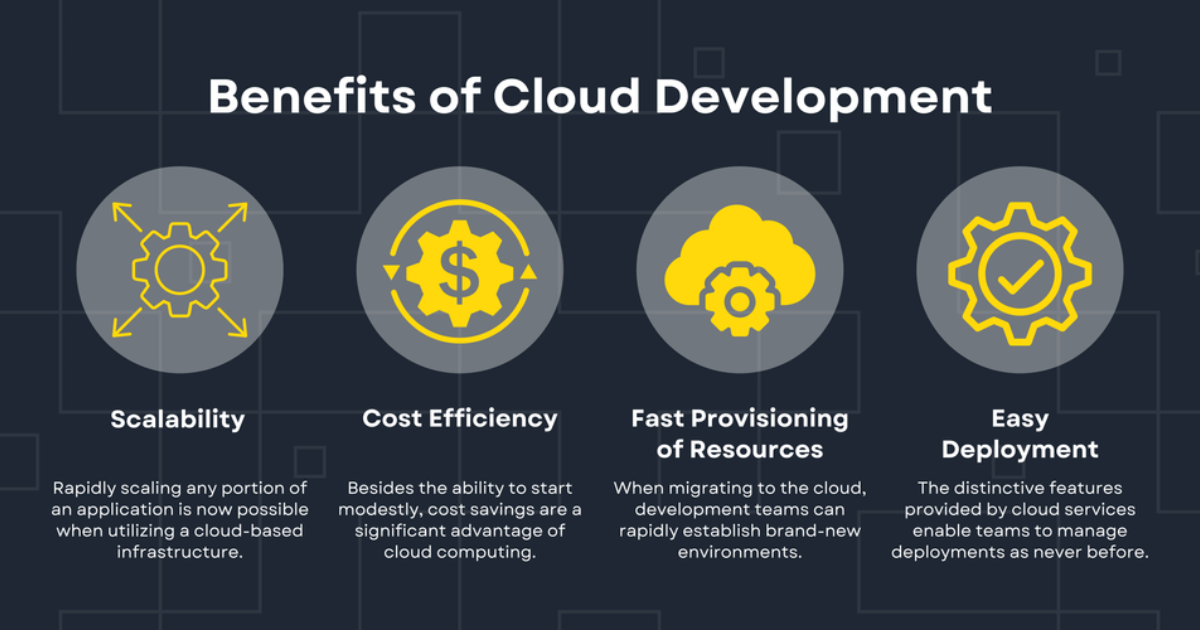 Why Web Developers Can't Ignore the Benefits of Cloud Services Anymore